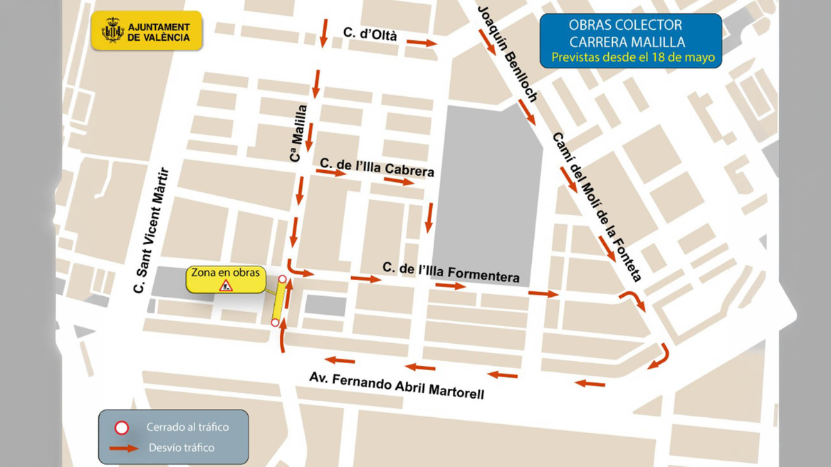 desvio trafico malilla